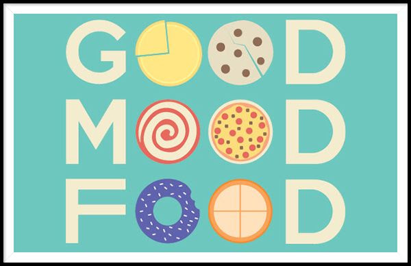 Food And Mood Resources